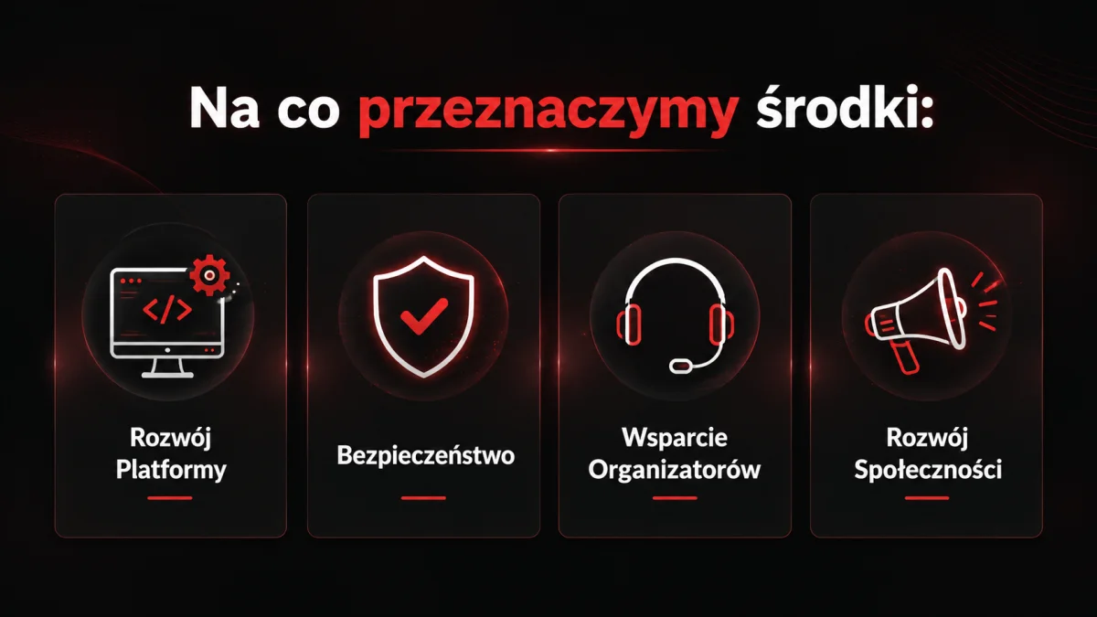 Zdjęcie z kampanii